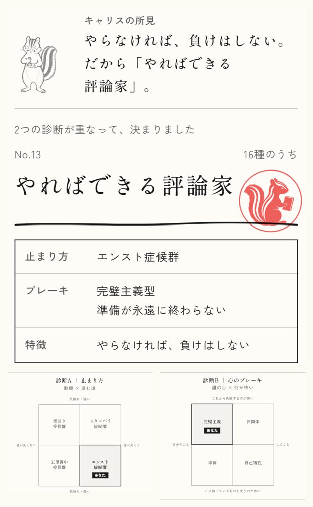 トマリグセ診断の結果画面の見本